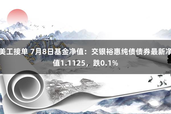 美工接单 7月8日基金净值：交银裕惠纯债债券最新净值1.1125，跌0.1%